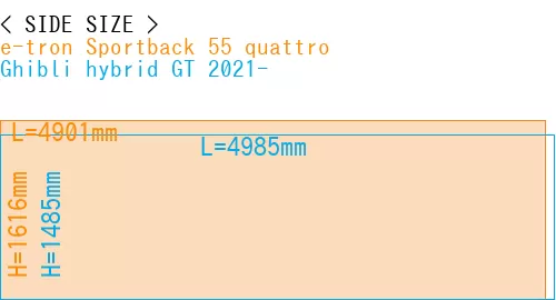 #e-tron Sportback 55 quattro + Ghibli hybrid GT 2021-